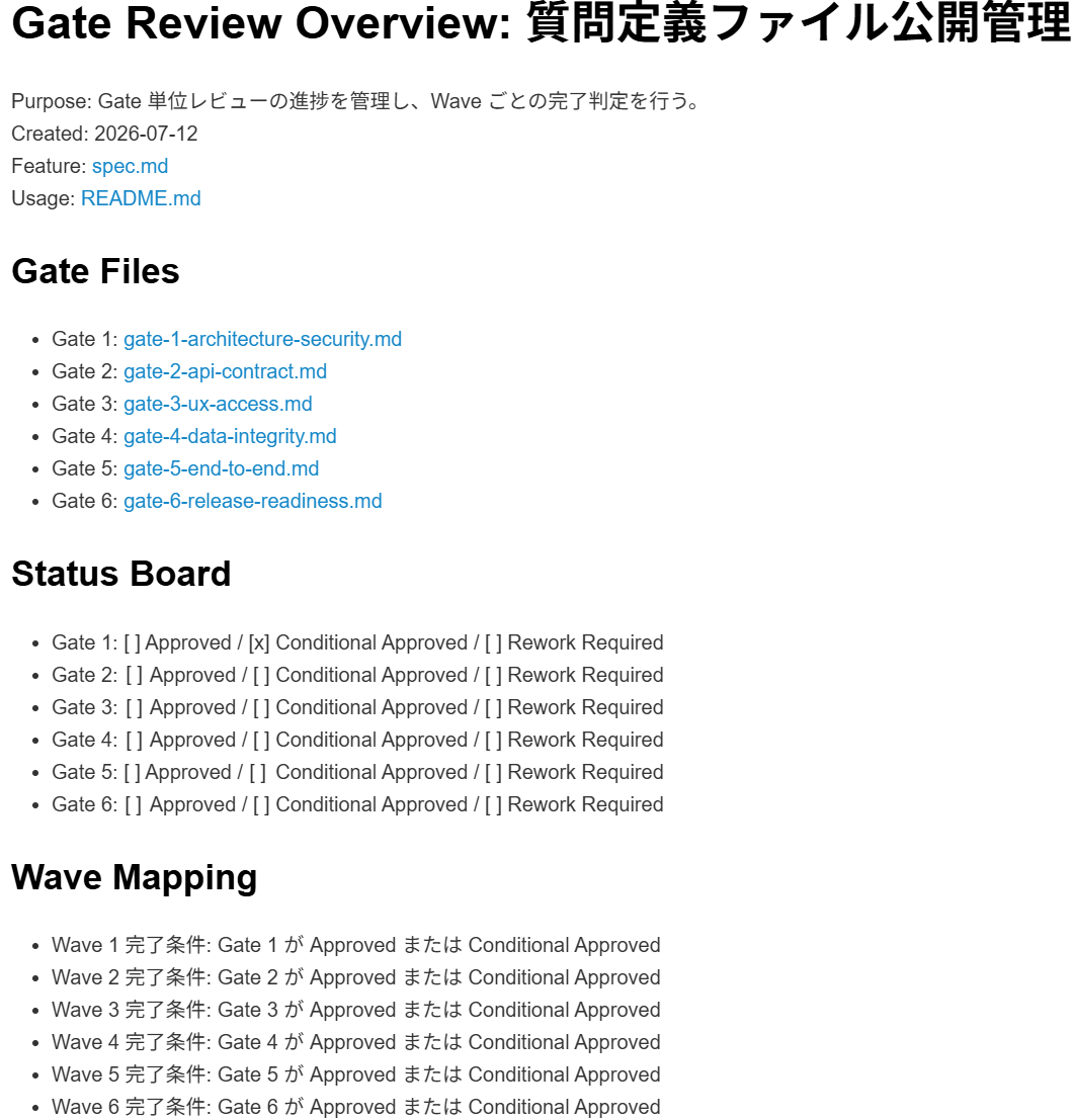 gate-overview.md